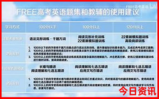 夏天湖北省旅游最好去处